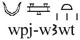 Wepwawet