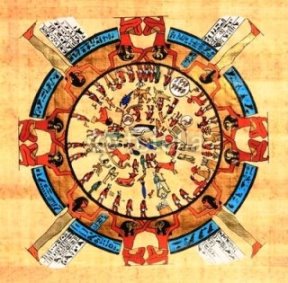 Ägyptischer Kalender